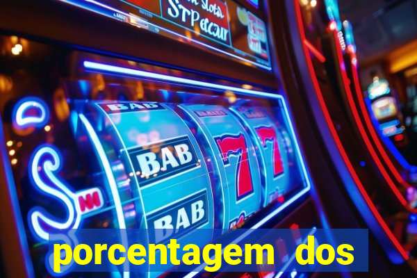 porcentagem dos slots pg tempo real